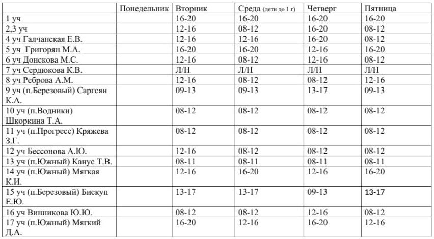 Расписание работы врачей городской поликлиники